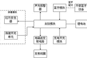 具有保健功能的防丢感应充电的表带