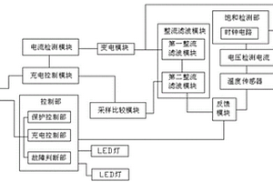 安全充电电路及方法