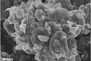 锡硫化物/硫/少层石墨烯复合材料及其制备方法和应用