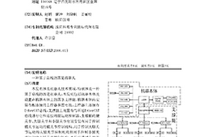 基于总线的四足机器人