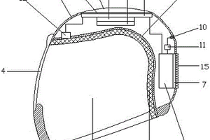 防中暑型头盔结构