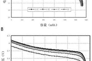 电极合剂用粘结剂及含该粘结剂的二次电池