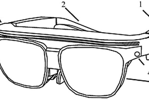 多功能增强现实眼镜