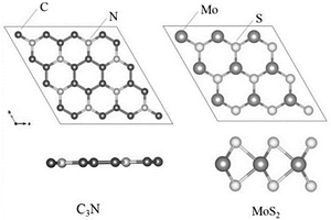 C3N/MoS2范德华尔斯异质结复合材料及其制备方法和应用