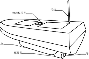 无线移动水质监测设备