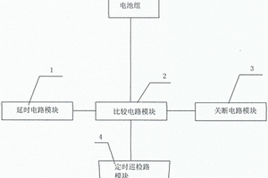 电池充电器自动恢复巡检智能控制系统