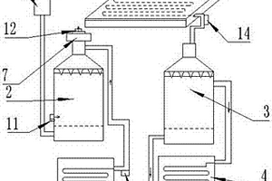 空气制水系统及方法