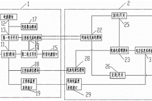 人机互动运动车的电池管理系统