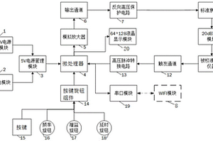 超声仪器校准装置