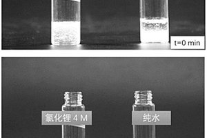 溶解高醇解度聚乙烯醇的方法