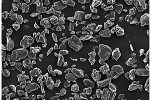 网状γ-氧化铝包覆改性石墨负极材料、其制备方法及其应用