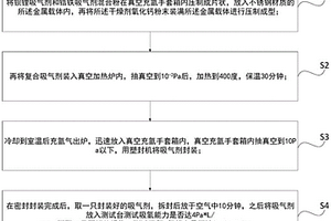 复合吸气剂及其制备方法