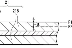 二次电池用正极以及二次电池