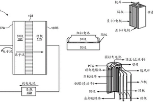 用于全导电电池电极的方法和系统