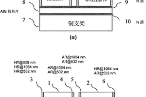 激光晶体和非线性晶体的封装方法及其在二极管泵浦固态激光器中的应用