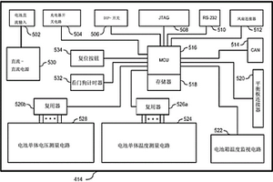 电池储能系统和其控制系统以及其应用