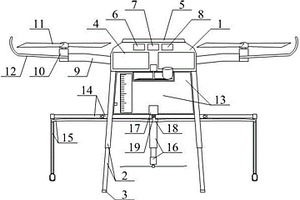 智能化的多功能农业灌溉用植保无人机