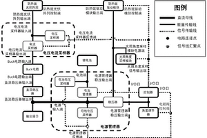 光照自适应的防热斑棚式光伏发电装置及方法