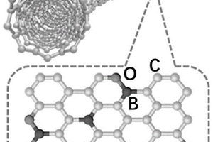硼掺杂碳纳米管及其制备和应用