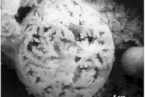 纳米锗铜核壳复合微球的制备方法及其应用