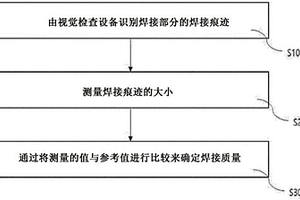 检查电极接线片与引线之间的焊接部分的焊接质量的方法