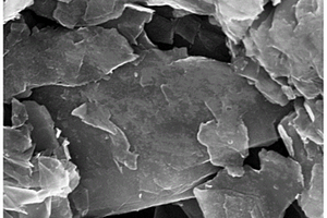 三维复合硅碳负极材料的制备方法