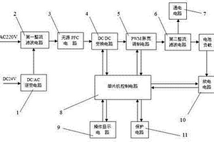 便携式光电仪器用通电和充放电设备