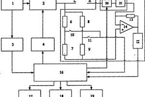 嵌入式数字兆欧表