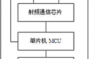 基于音频口通信的RFID设备