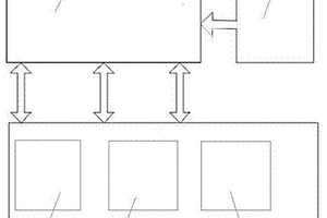 通用型烟叶收购系统