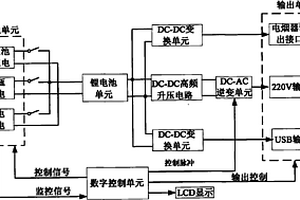 便携式太阳能应急供电装置