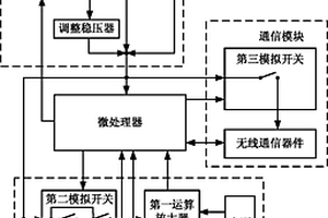 可持续监测振动的低功耗无线传感器网络节点装置