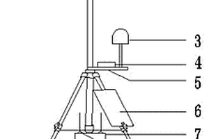 一箱式应急气象小型监测站