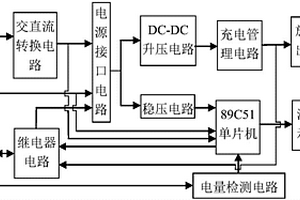 用于人影高炮作业数据采集器的移动充电装置