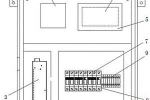 集中控制型配电箱