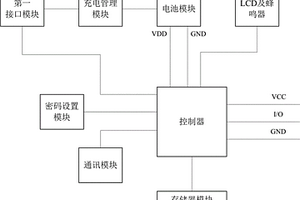 电子钥匙