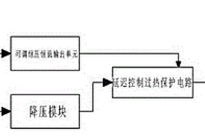 车载电源管理系统