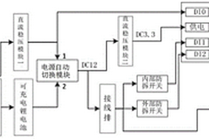 通用型数控机床远程监测控制器