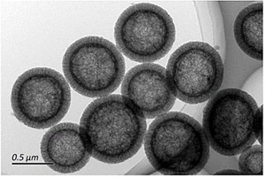 单分散尺寸可调空心多孔碳球的微波制备方法