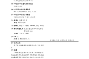 离子液体纳米级离子材料组合物、方法和应用