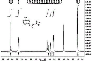 （R）-9-[2-（磷酸甲氧基）丙基]腺嘌呤的制备方法