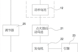 双载体电池