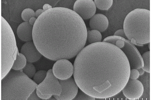 球状碳包覆四氧化三钴复合材料及其制备方法和应用