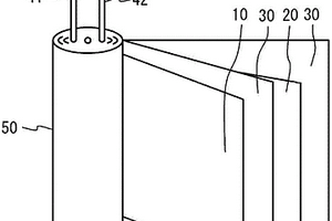 电化学器件用电解液和电化学器件