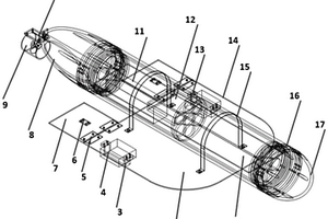 混合能源水下航行器装置