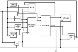 电池保护芯片结构及电池