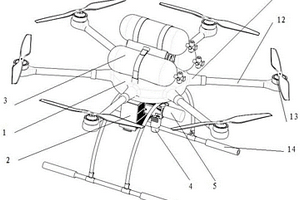 燃料电池无人机