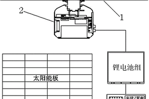 新型X波段监视雷达系统