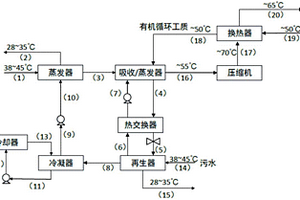 基于第二类吸收式混合热泵