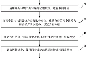 纯镍与铜镀镍材质贴合锡膏焊接工艺